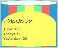 カウンター１００回記念！ 2008/05/14 18:00:57