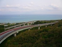 目指す方向へ