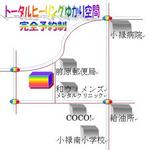 ゆかりぃん