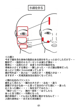 天城流湯治法　小顔