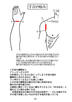 天城流湯治法　手首の痛み