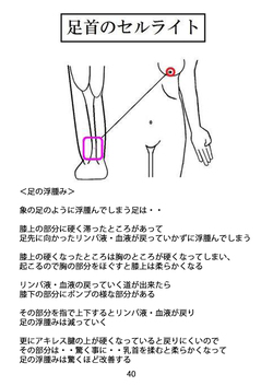 天城流湯治法　脚のむくみ