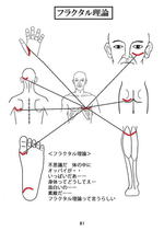 ご縁