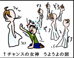 ドs神様とチャンスの女神 ａｉｍ ｒａｍ