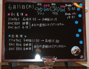 与那国の魚！