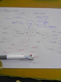本創り② 2006/02/06 16:35:00