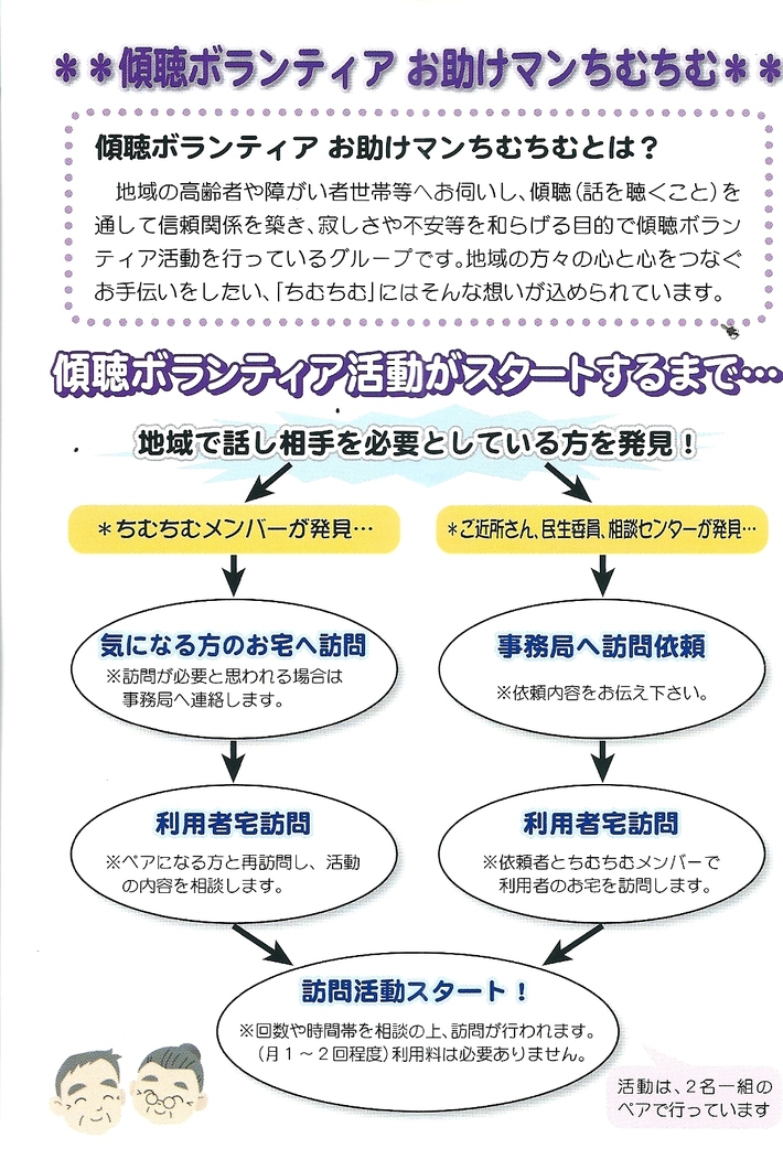 傾聴ボランティア募集