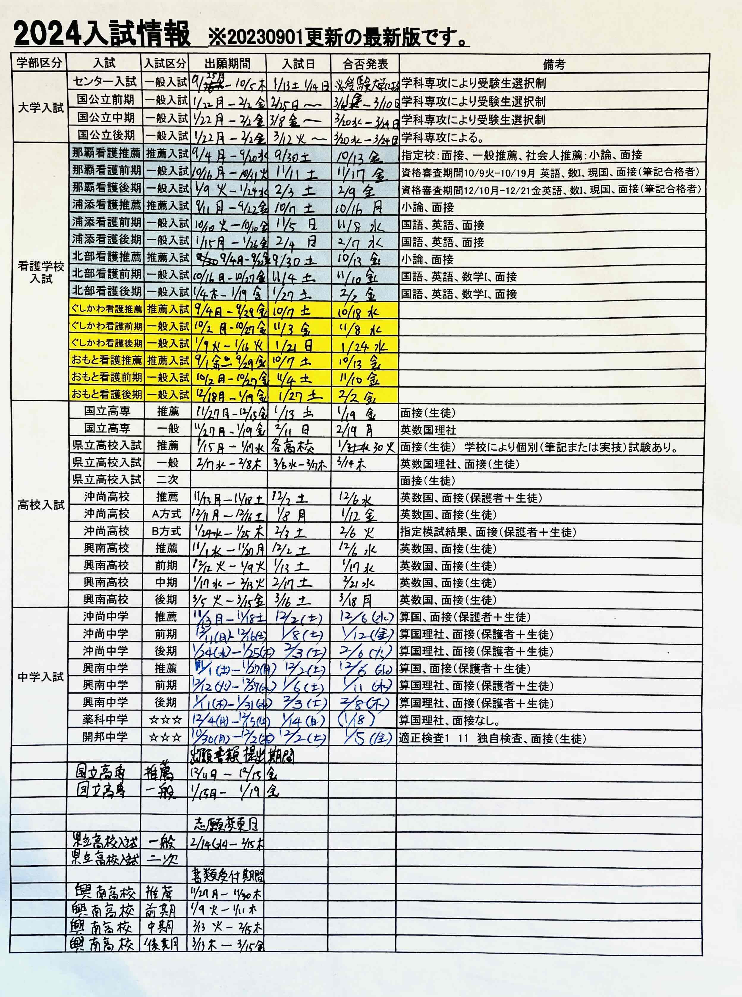 1/6土1/7日共通テスト直前模試のご案内