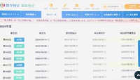2024三大検定日程