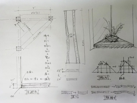 県産木材の活用模索中