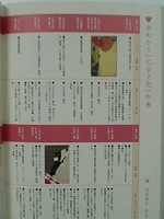 大正・昭和の乙女デザイン