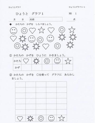 小学２年生 表とグラフ 学童cafe チャイルドスペース