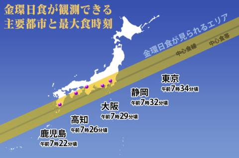 本日の地震に関する情報 ～金環食についての注意事項 ※必読※～