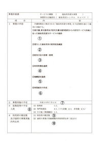事業計画書