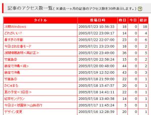 アクセスデータ