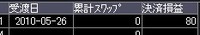 おこづかい 2010/05/25 09:31:29
