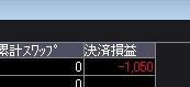 負けました