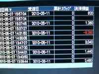 取引途中経過 2010/05/07 17:01:17