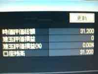 ３万円突破 2010/05/07 22:43:03