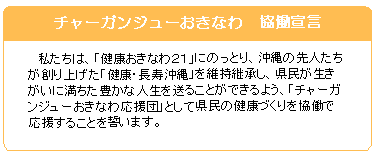 グクルの森 健康おきなわ21 ちゃーがんじゅー応援団