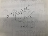 鉄板加工求む　　～これで伝わる職人さん・・・サスガっす～