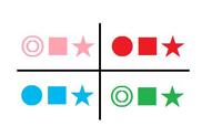 氣質学を活かそう♪