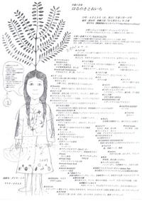 きとねいち 2009/04/28 13:41:23