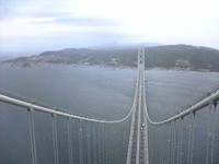 明石海峡大橋の内部に行ってきた！ 2006/05/08 12:43:07