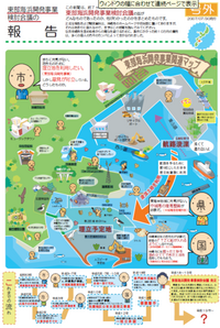 検討会議フリーペーパー