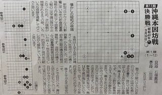 ワクワクの四月。大会結果とお知らせしたいこと。