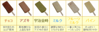 大阪名物2 2005/08/31 23:19:15