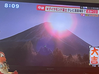 新年おめでとう。 2023/01/01 08:15:32