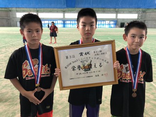 県3on3大会　上位入賞チーム　男子