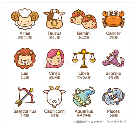 12星座のアイコンセット