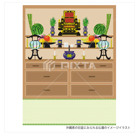 旧盆にみられる仏壇のイメージイラスト