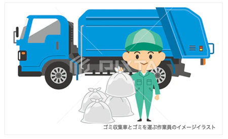 ゴミ収集車とゴミを運ぶ作業員のイメージイラスト