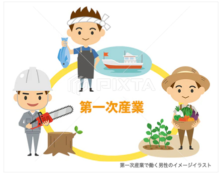 第一次産業で働く男性のイメージイラスト