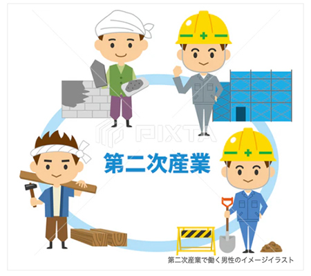 第二次産業で働く男性のイメージイラスト