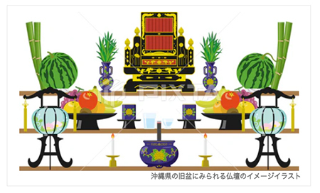 旧盆の仏壇のイメージイラスト