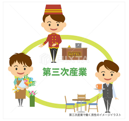 第三次産業で働く男性のイメージイラスト