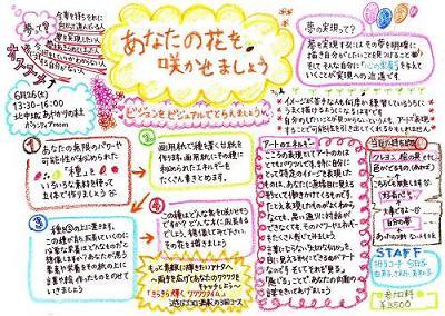 あなたの花を咲かせましょう