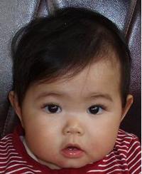 誰似？