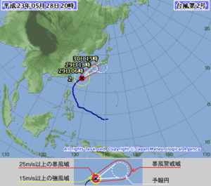 わかってはいても