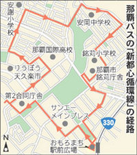 新都心１００円バス