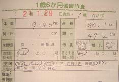 １歳６カ月健診