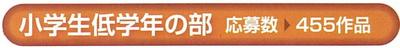 米軍基地返還跡地への夢