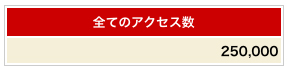 目指せ！300000