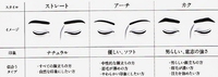 まゆ毛の豆知識!! 2014/03/06 12:04:57