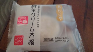 「あんこ」Part２