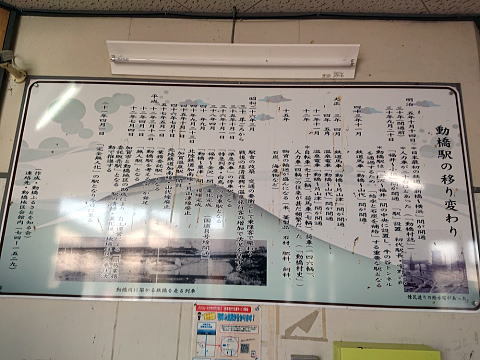 動橋！